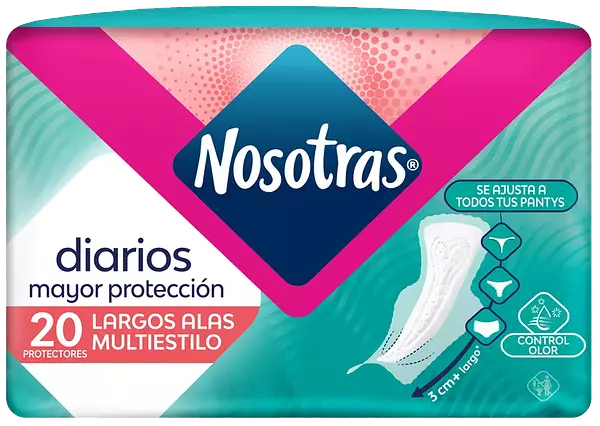 Protector Nosotras Largos Alas Multiestilo X20unds