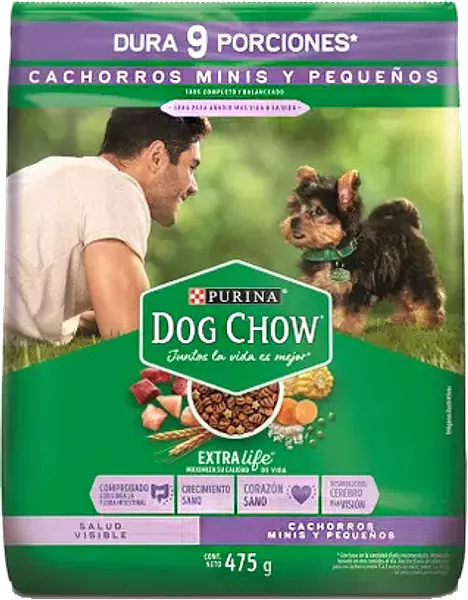 Dog Chow X475gr Cchr Rzpqnntri Tmpr